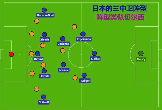 日本色站